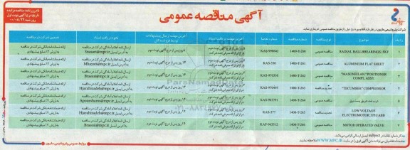 مناقصه خرید RADIAL BALLBBEARNGS/SKF و...