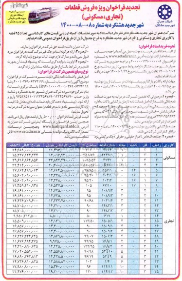 مزایده،مزایده فروش 25 قطعه با کاربری تجاری و ومسکونی