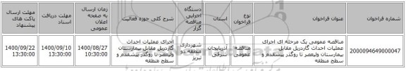 مناقصه، مناقصه عمومی یک مرحله ای اجرای عملیات احداث گاردریل مقابل بیمارستان ولیعصر ، سامانه تدارکات الکترونیکی دولت