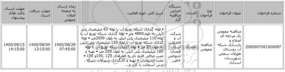 مناقصه عمومی یک مرحله ای اصلاح و بازسازی شبکه آب روستای طویلان سفلی شهرستان اسدآباد