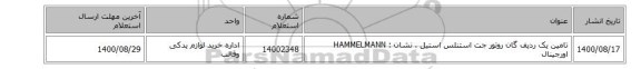 تامین یک ردیف گان روتور جت استنلس استیل ، نشان : HAMMELMANN‎ اورجینال