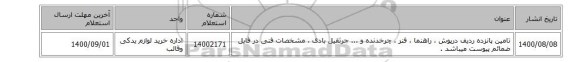 تامین  پانزده ردیف درپوش ، راهنما ، فنر ، چرخدنده و ... جرثقیل بادی  ، مشخصات فنی در فایل ضمائم پیوست میباشد .