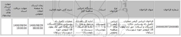 فراخوان ارزیابی کیفی عملیات تکمیل راه روستایی جکان- کشتگان و آسکان- حق آباد بطول 18 کیلومتر حوزه شهرستان سراوان