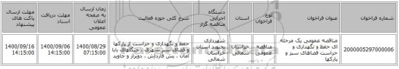 مناقصه عمومی یک مرحله ای حفظ و نگهداری و حراست فضاهای سبز و پارکها