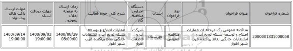 مناقصه عمومی یک مرحله ای عملیات اصلاح و توسعه شبکه توزیع آب و انشعابات خانگی نقاط پراکنده غرب شهر اهواز