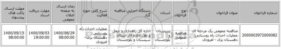 مناقصه عمومی یک مرحله ای عملیات احداث راه روستایی دهستان بزی - امرودی