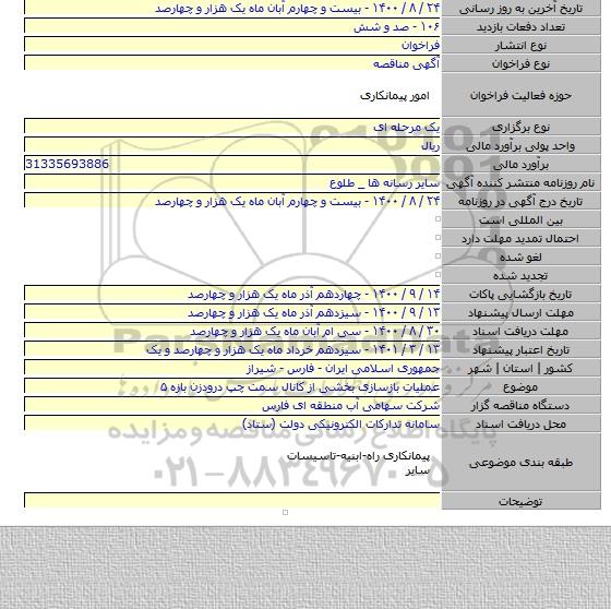 عملیات بازسازی بخشی از کانال سمت چپ درودزن بازه ۵