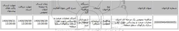 مناقصه عمومی یک مرحله ای اجرای عملیات مرمت و روشنائی جهت ایمن سازی پارکهای   سطح منطقه