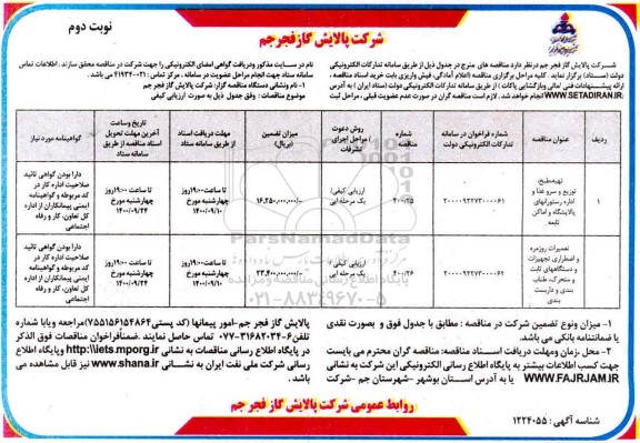 مناقصه، مناقصه تهیه،طبخ و توزیع و سرو غذا و اداره رستورانهای پالایشگاه.....