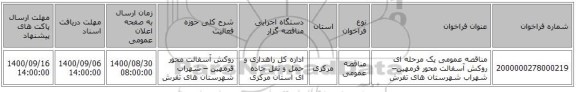 مناقصه عمومی یک مرحله ای روکش آسفالت محور فرمهین–شهراب شهرستان های تفرش