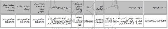 مناقصه عمومی یک مرحله ای خرید لوله های پلی اتیلن فاضلابی دو جداره به اقطار 500،400،315 م.م 