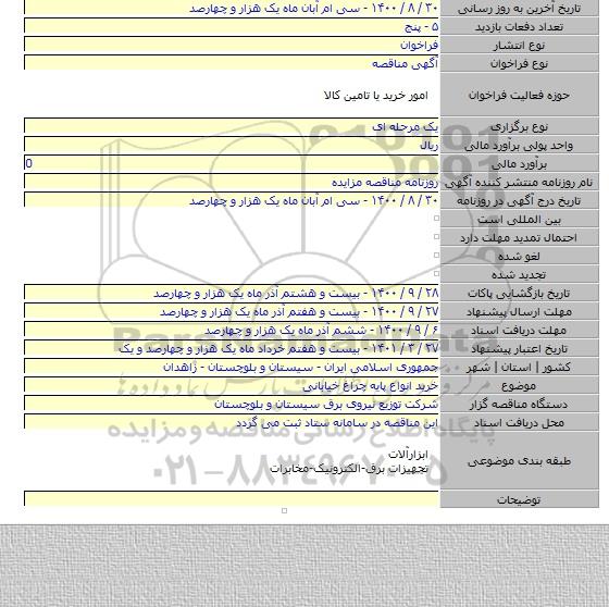 خرید انواع پایه چراغ خیابانی