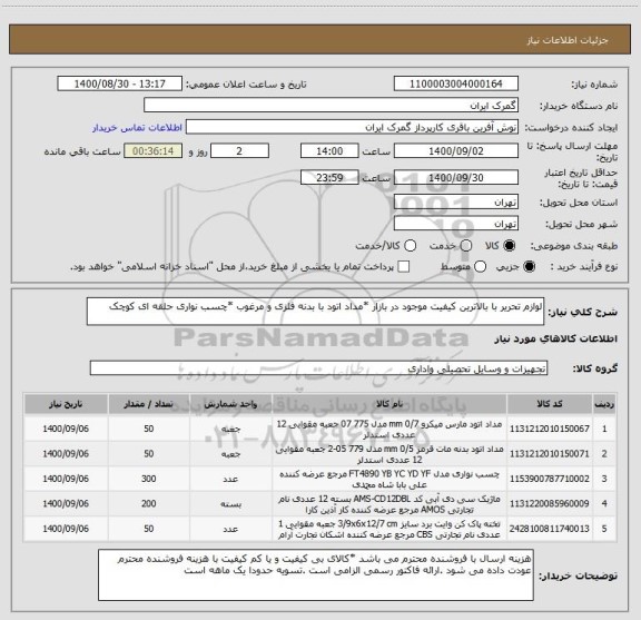 استعلام لوازم تحریر با بالاترین کیفیت موجود در بازار *مداد اتود با بدنه فلزی و مرغوب *چسب نواری حلقه ای کوچک 