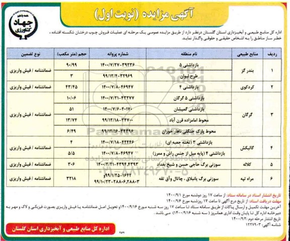 مزایده عملیات فروش چوب درختان شکسته افتاده ، خطر ساز 