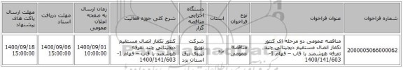 مناقصه عمومی دو مرحله ای کنتور تکفاز اتصال مستقیم دیجیتالی چند تعرفه هوشمند با قاب – فهام 1- 1400/141/603