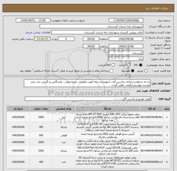 استعلام بنا به درخواست واحد ماشین آلات شهرداری بانه جهت تعمیرات نیازبه روغن ، واسگازین و گریس دارد برابر لیست پیوستی قیمت دهی گردد.