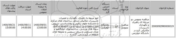 مناقصه عمومی دو مرحله ای راهبری و نگهداری تاسیسات مکانیکی کرج در دانشگاه خوارزمی