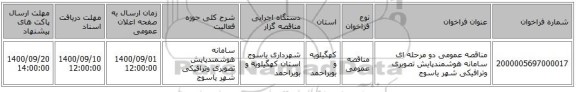 مناقصه عمومی دو مرحله ای سامانه هوشمندپایش تصویری وترافیکی شهر یاسوج