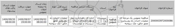 مناقصه عمومی یک مرحله ای عملیات احداث راه روستایی محور جالق- مک سوخته