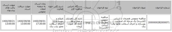 مناقصه عمومی همزمان با ارزیابی (فشرده) یک مرحله ای اصلاح و بهسازی و اجرای آسفالت محور تیاب بنک 