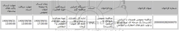 مناقصه عمومی همزمان با ارزیابی (فشرده) یک مرحله ای تهیه مصالح و تولید تابلو های اخطاری و انتظامی 