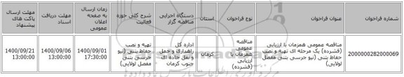 مناقصه عمومی همزمان با ارزیابی (فشرده) یک مرحله ای تهیه و نصب حفاظ بتنی (نیو جرسی بتنی مفصل لولایی) 