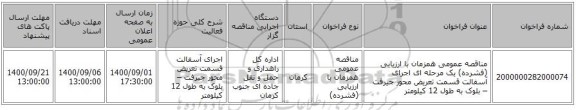 مناقصه عمومی همزمان با ارزیابی (فشرده) یک مرحله ای اجرای آسفالت قسمت تعریض محور جیرفت – بلوک به طول 12 کیلومتر 