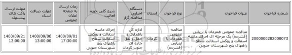 مناقصه عمومی همزمان با ارزیابی (فشرده) یک مرحله ای اجرای ماسه آسفالت و روکش آسفالت سطح راههای پنج شهرستان جنوبی 