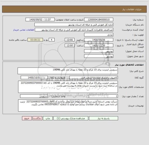 استعلام سرویس اینترنت برای 15 مرکز و 23 نقطه با پهنای باند کلی 196MB 