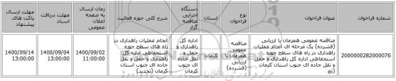 مناقصه عمومی همزمان با ارزیابی (فشرده) یک مرحله ای انجام عملیات راهداری در راه های سطح حوزه استحفاظی اداره کل راهداری و حمل و نقل جاده ای جنوب استان کرمان (تج