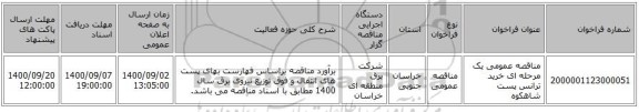 مناقصه عمومی یک مرحله ای خرید ترانس پست شاهکوه