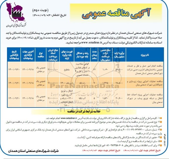 مناقصه ، مناقصه انجام امور حمل و نقل  خدمات  عمومی ساختمانهای اداری......