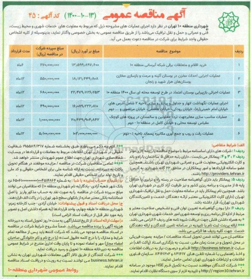 مناقصه خرید اقلام و متعلقات برقی شبکه آبرسانی و ......