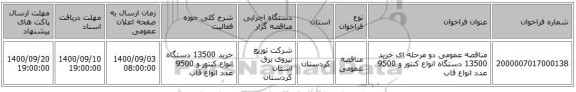 مناقصه عمومی دو مرحله ای خرید 13500 دستگاه انواع کنتور و 9500 عدد انواع قاب