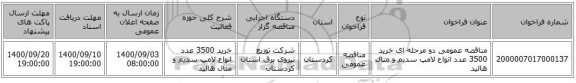 مناقصه عمومی دو مرحله ای خرید 3500 عدد  انواع لامپ سدیم و متال هالید