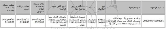 مناقصه عمومی یک مرحله ای نگهداری فضای سبز پیمان الف ناحیه یک شهرداری منطقه شش مشهد