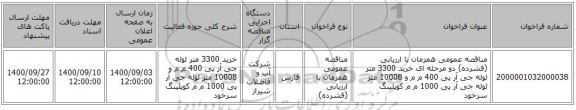 مناقصه عمومی همزمان با ارزیابی (فشرده) دو مرحله ای خرید 3300 متر لوله جی آر پی 400 م م  و 10008 متر لوله جی آر پی  1000 م م کوپلینگ سرخود 