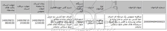 مناقصه عمومی یک مرحله ای اجرای خط کشی دو جزئی و عابر پیاده و علائم نوشتاری و افقی و رنگ آمیزی سرعتکاه های معابر ضلع شمالی چایکنار