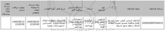 فراخوان ارزیابی کیفی جهت لیست کوتاه مناقصه محدود ممیزی املاک، اصناف سطح شهر یاسوج 