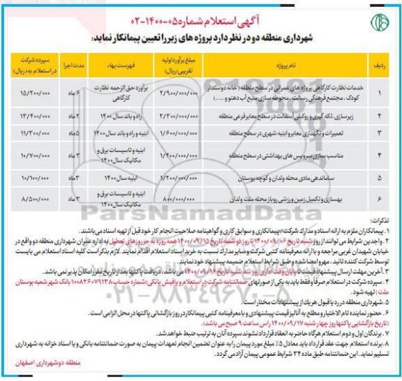 استعلام خدمات نظارت کارگاهی پروژه های عمرانی ...