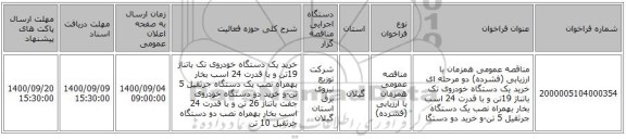 مناقصه عمومی همزمان با ارزیابی (فشرده) دو مرحله ای خرید یک دستگاه خودروی تک باتناژ 19تن و با قدرت 24 اسب بخار بهمراه نصب یک دستگاه جرثقیل 5 تن-و خرید دو دستگا