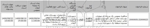 مناقصه عمومی یک مرحله ای عملیات بهسازی معابر شامل نگهداری و ترمیم معابر، ترمیم چاله ها و ترکها و ..... در محدوده منطقه یک شهرداری رشت