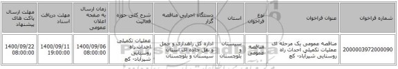 مناقصه عمومی یک مرحله ای عملیات تکمیلی احداث راه روستایی شیرآباد- کچ