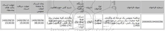 مناقصه عمومی یک مرحله ای واگذاری کلیه عملیات برق رسانی در حوزه امور توزیع برق تالش- کرگانرود(حویق) (174-1400)