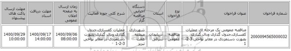 مناقصه عمومی یک مرحله ای عملیات کفسازی،جدول گذاری ودال گذاری  بصورت  دستمزدی  در معابر نواحی 3-2-1