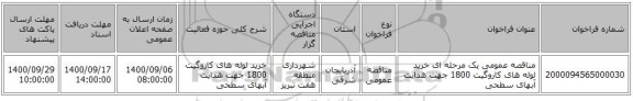 مناقصه عمومی یک مرحله ای خرید لوله های کاروگیت 1800 جهت هدایت آبهای سطحی