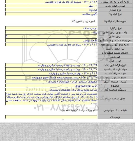 خرید انواع تابلو توزیع