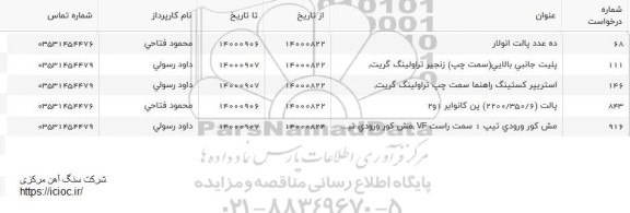 استعلام پلیت جانبی بالایی و ...