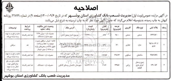 اصلاحیه مزایده فروش املاک مازاد