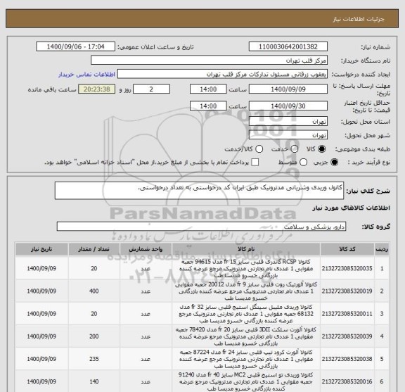 استعلام کانول وریدی وشریانی مدترونیک طبق ایران کد درخواستی به تعداد درخواستی.